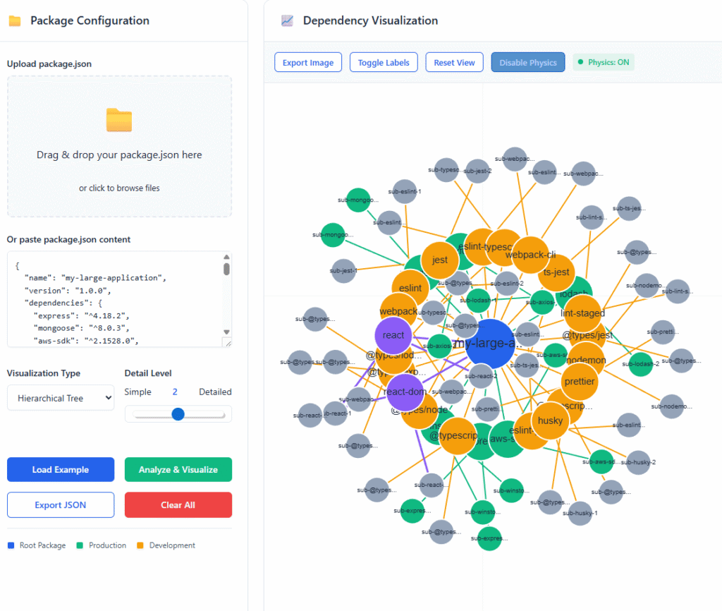 NPM Dependency Visualizer